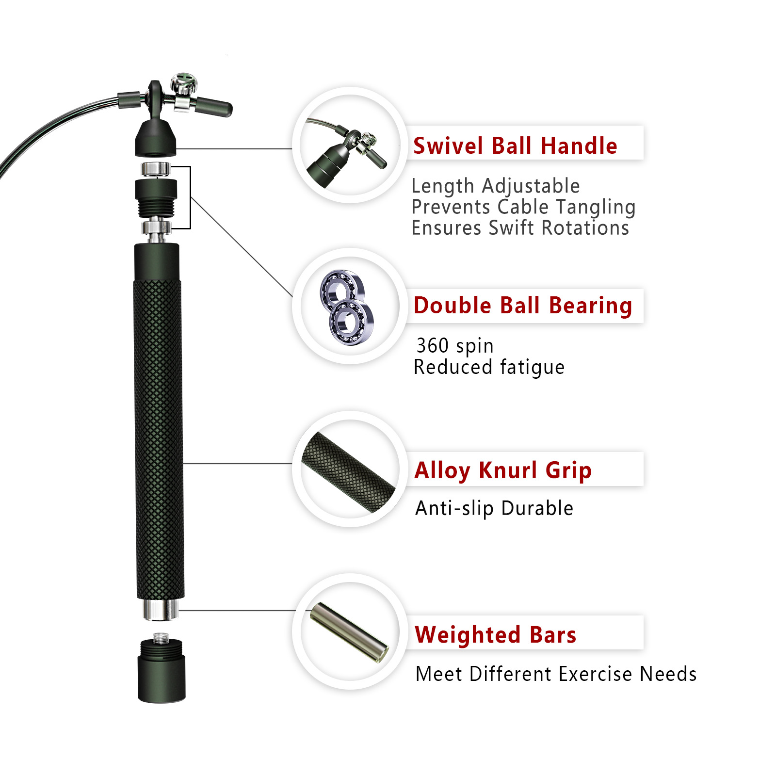 Crossfit Weighted jump rope gy - огляд і ціна Jump Rope Bearing