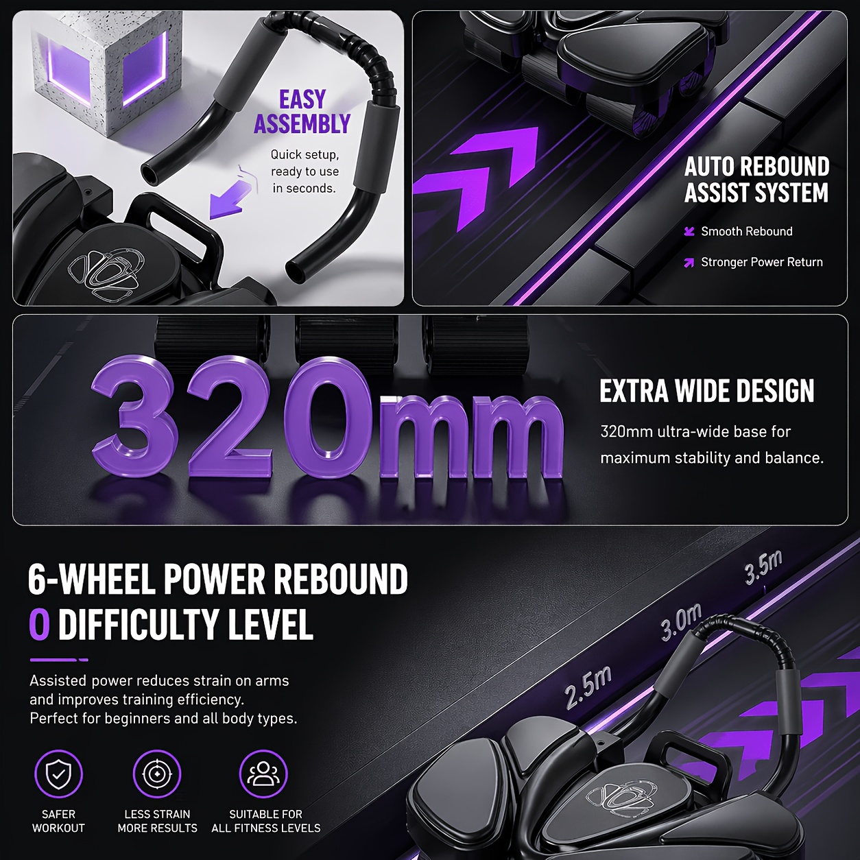 2026 6-Wheel Ab Roller with El - огляд і ціна Home Gym Second