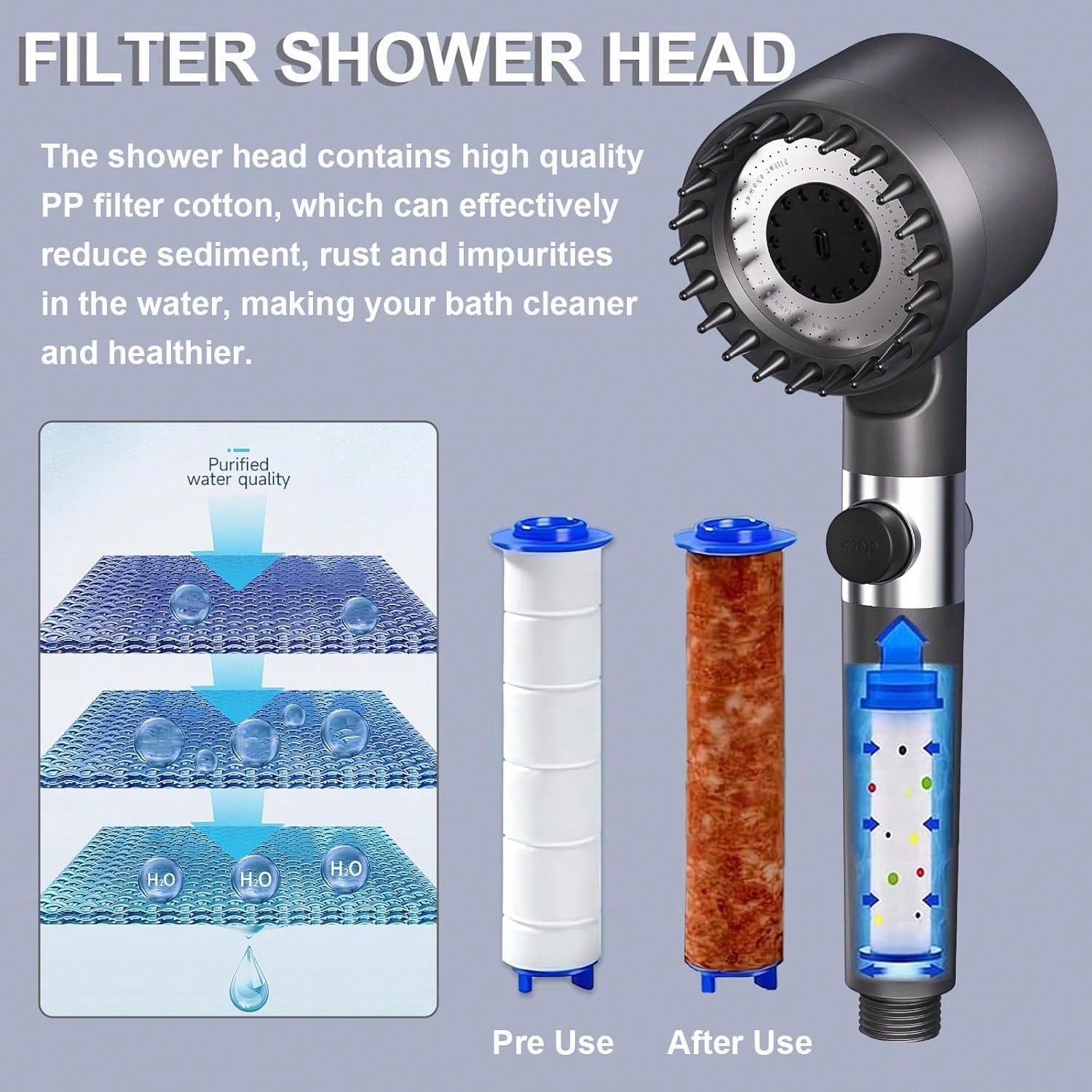 High Pressure Shower Head with - огляд і ціна Home Gym Rental