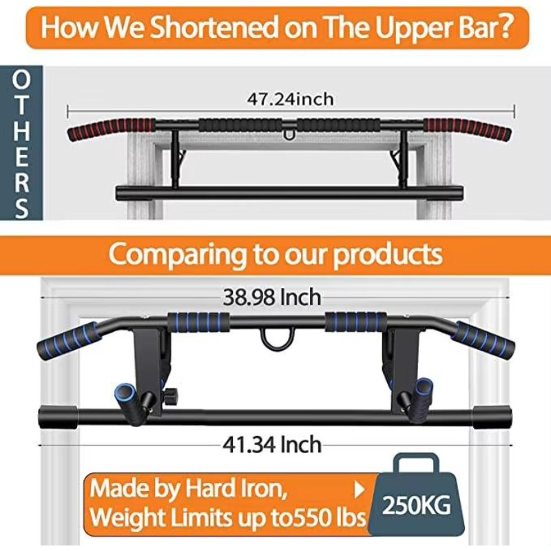 Pull up Bar for Doorway Multif - огляд і ціна Chin Up Doorframe