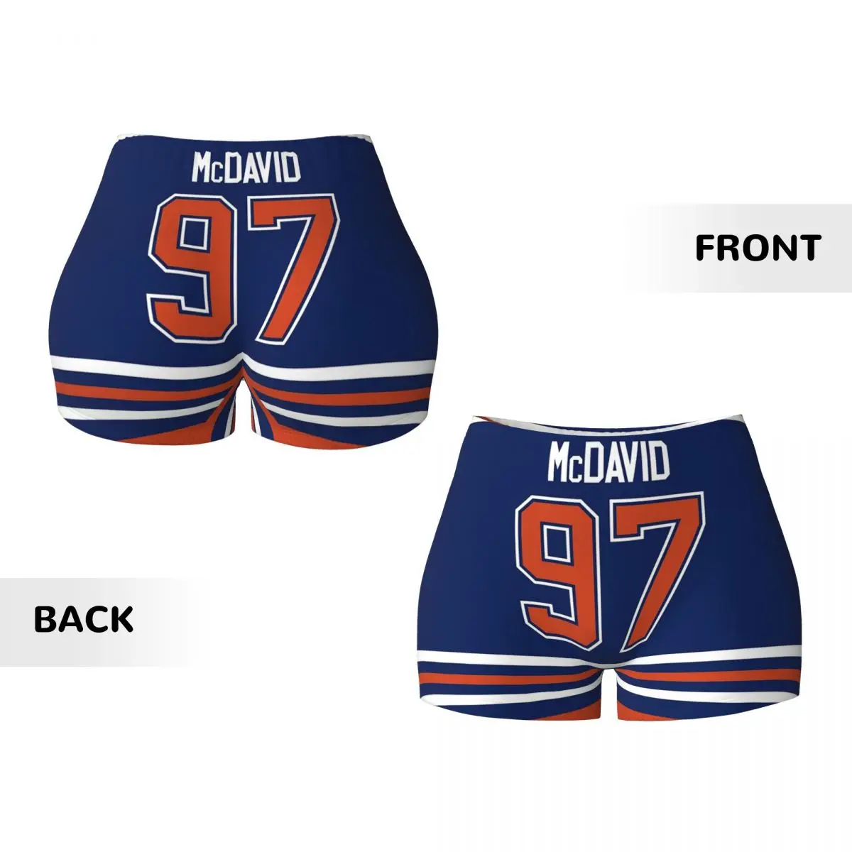Custom Edmonton Oilers Connor  - огляд і ціна Home Gym Custom