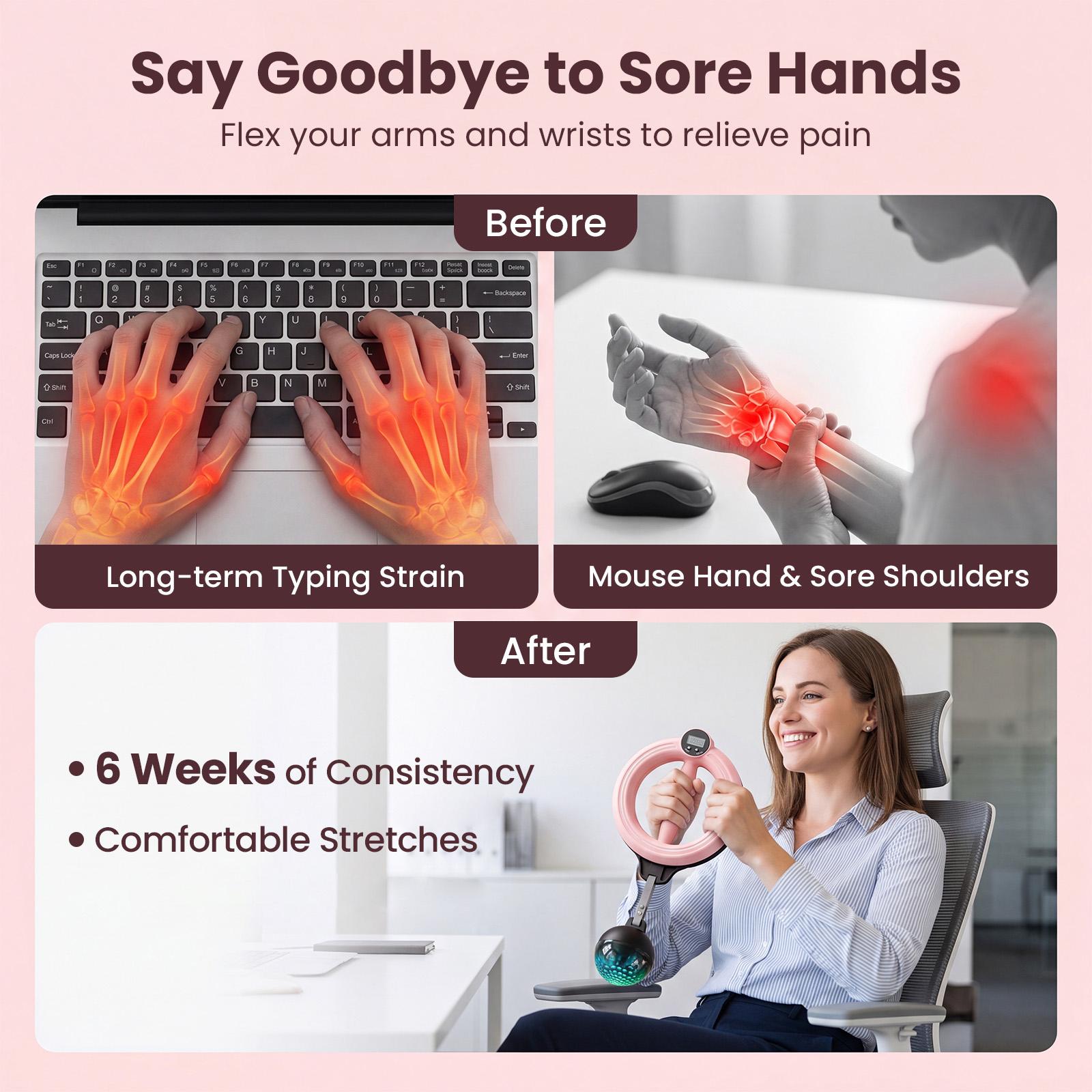 360° Rotating Wrist Forearm Tr - огляд і ціна Home Gym Second